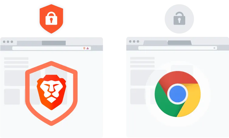 Brave VS Chrome どっちが使いやすい！？