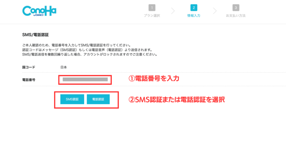 SMS・電話認証の画面